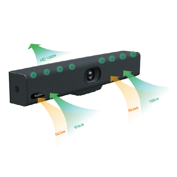 Yealink UVC34 All-in-one USB Video Bar