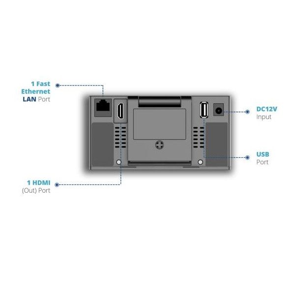 Grandstream GVC3212 HD (5)