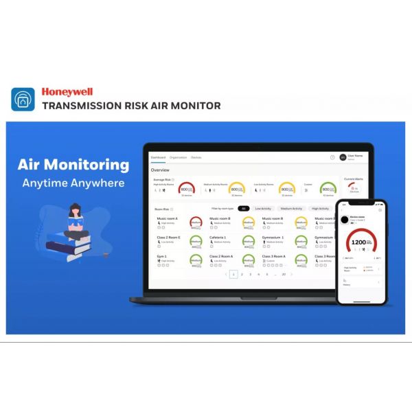 Honeywell Monitor de aire de riesgo de transmisión