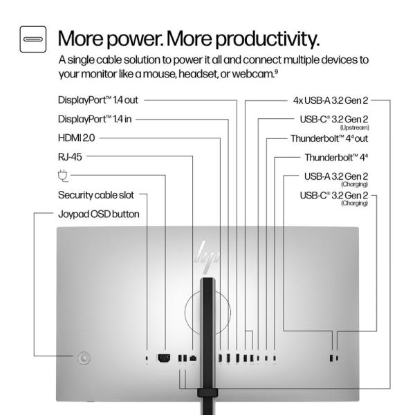 HP Serie 7 Pro 27'' QHD Thunderbolt 4 Monitor