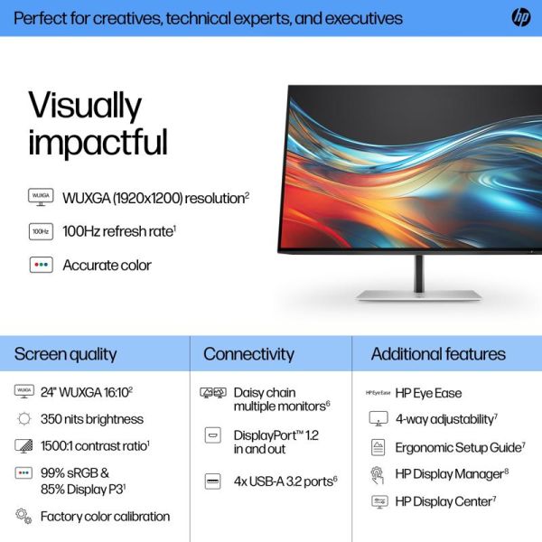 HP Serie 7 Pro 24'' WUXGA-monitor - 724pn