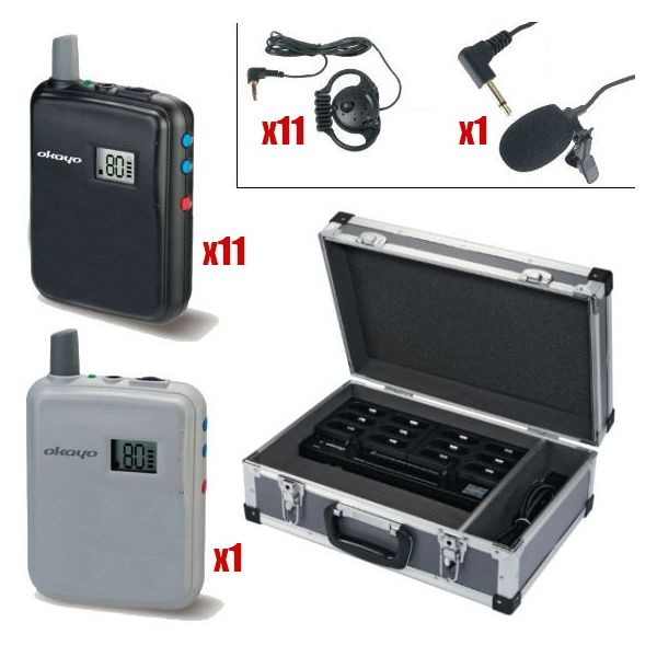 Okayo Tourguide Pack