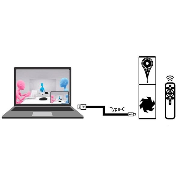 Cleyver 60 USB