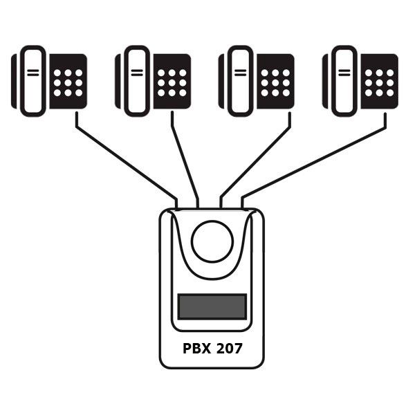 Orchid Telecom PBX 207 Telefoonsysteem met 2 Lijnen