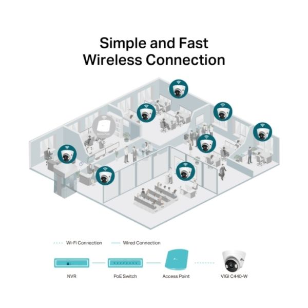 TP-Link VIGI C440 4MP Full-Color Turret Netwerkcamera