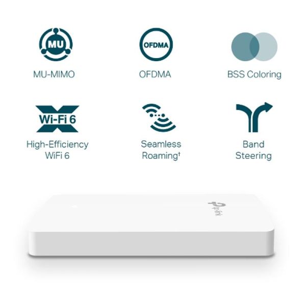 TP-Link Omada EAP615-WALL draadloos toegangspunt