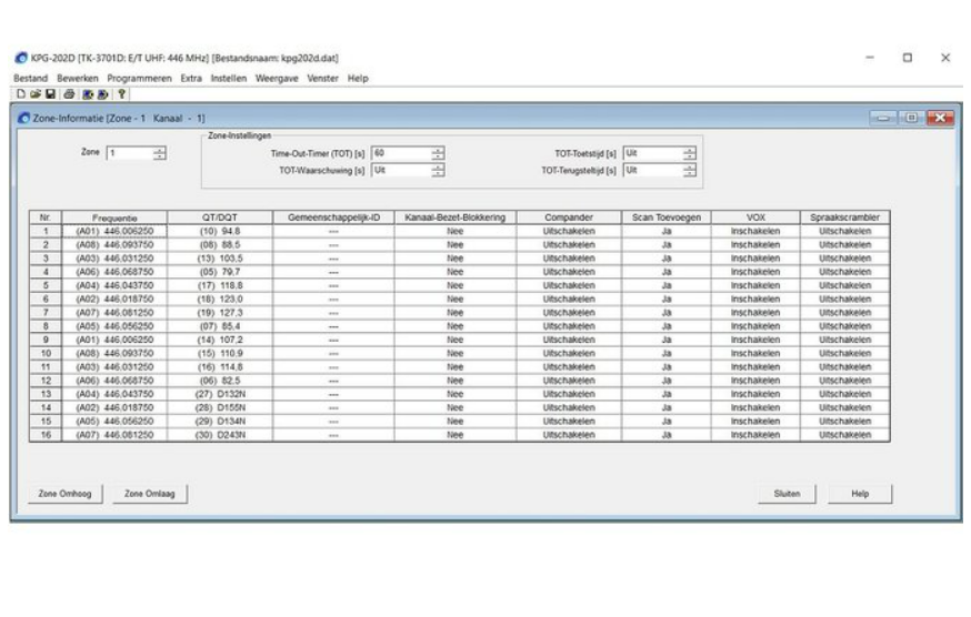 Programmeringssoftware voor de Kenwood TK-3701