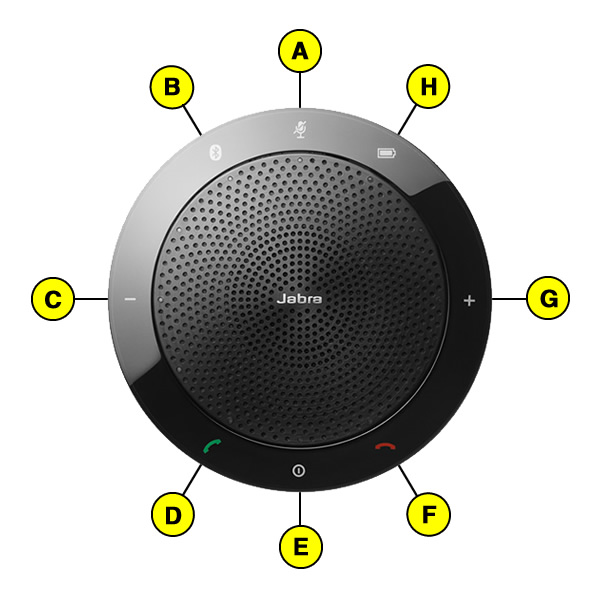 Jabra SPEAK 510 MS Draagbare Speakerphone onedirect